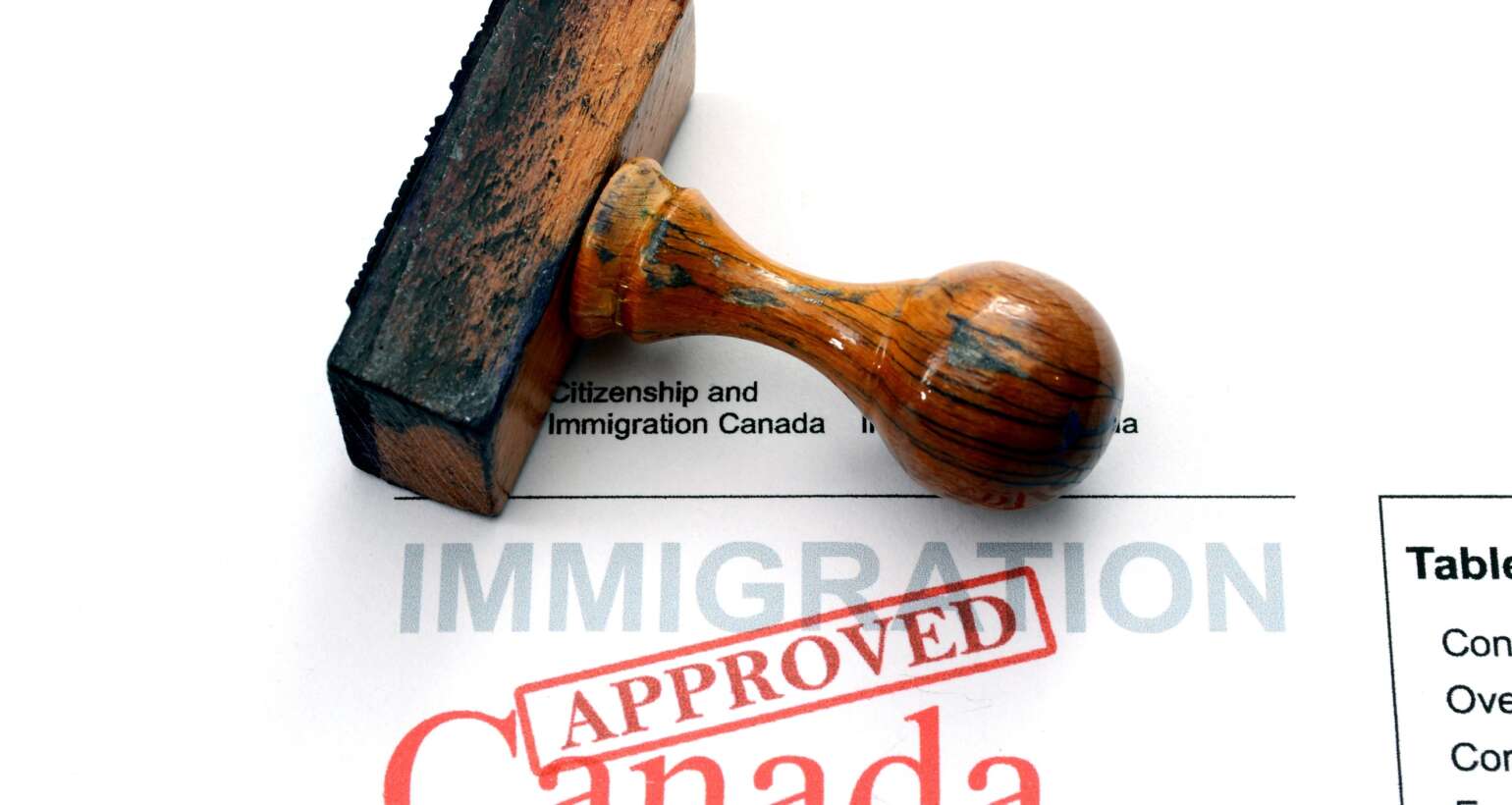 UNLOCKING CANADIAN DREAMS: THE LATEST EXPRESS ENTRY DRAW