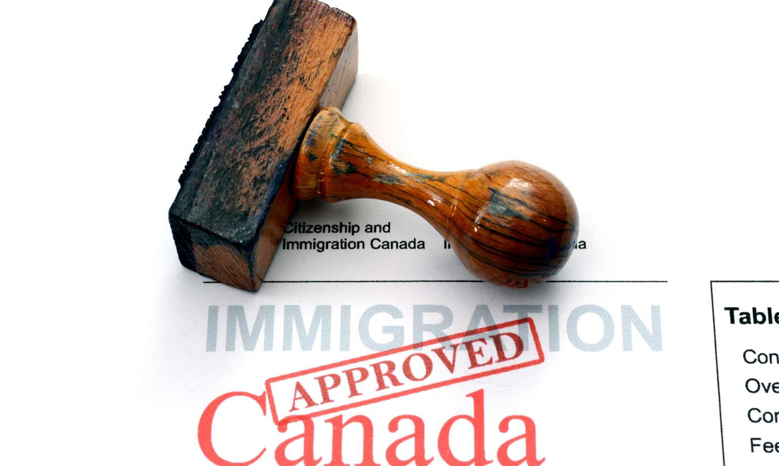 UNLOCKING CANADIAN DREAMS: THE LATEST EXPRESS ENTRY DRAW